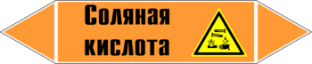 Маркировка трубопровода "соляная кислота" (k26, пленка, 358х74 мм)" - Маркировка трубопроводов - Маркировки трубопроводов "КИСЛОТА" - Магазин охраны труда ИЗО Стиль