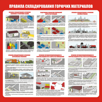 С208 "Правила складирования горючих материалов" (1000х1000 мм, пластик 3мм, Прямая печать на пластик) - Стенды - Охрана труда на складе - Магазин охраны труда ИЗО Стиль